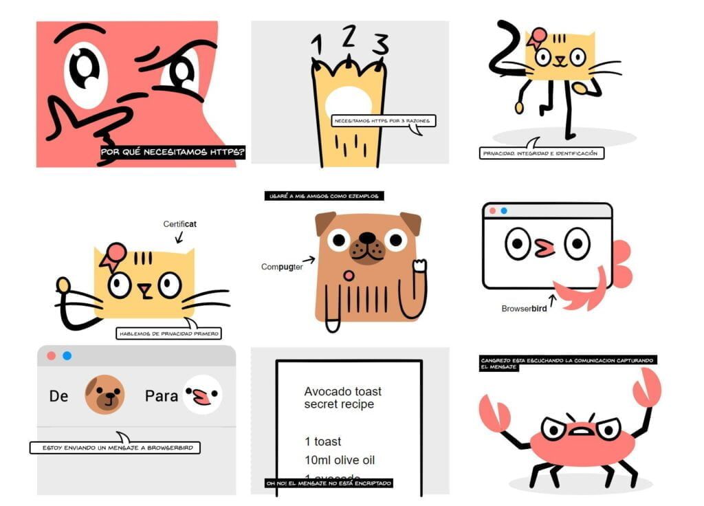 HTTPS y SSL ¿Qué son y por qué los necesita tu sitio web?