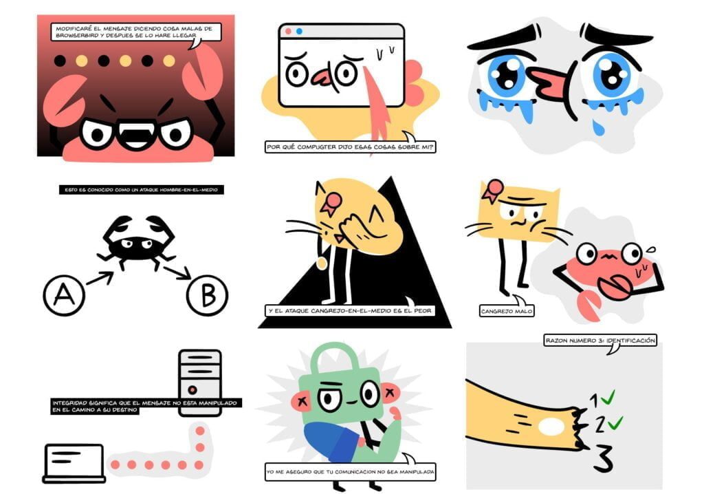 HTTPS y SSL ¿Qué son y por qué los necesita tu sitio web?