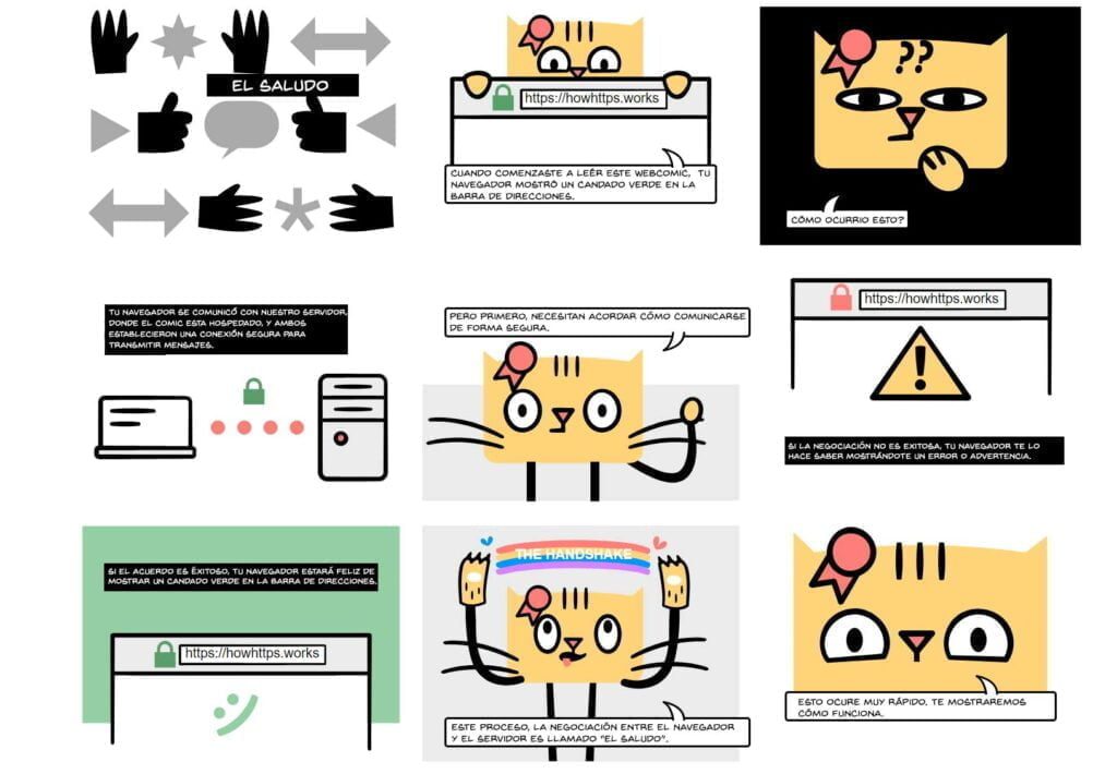 HTTPS y SSL ¿Qué son y por qué los necesita tu sitio web?