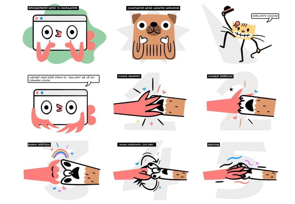 HTTPS y SSL ¿Qué son y por qué los necesita tu sitio web?