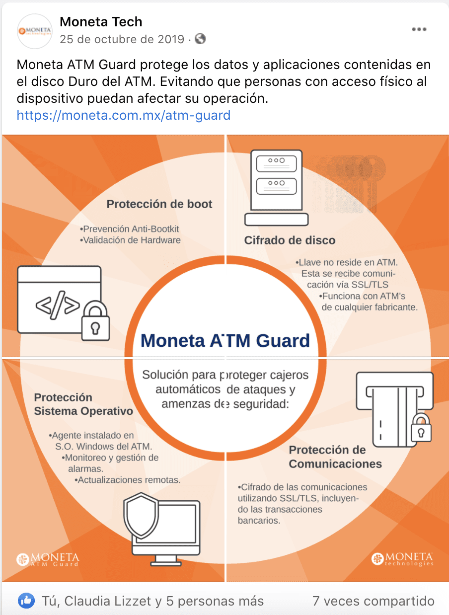 Moneta infografía
